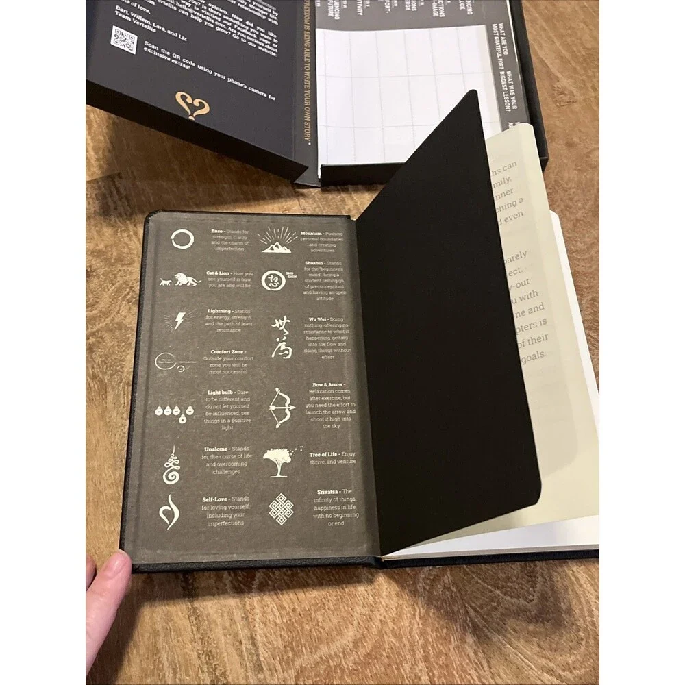 Self Awareness Growth Journal And Guidebook Wellness Fulfillment Journal
